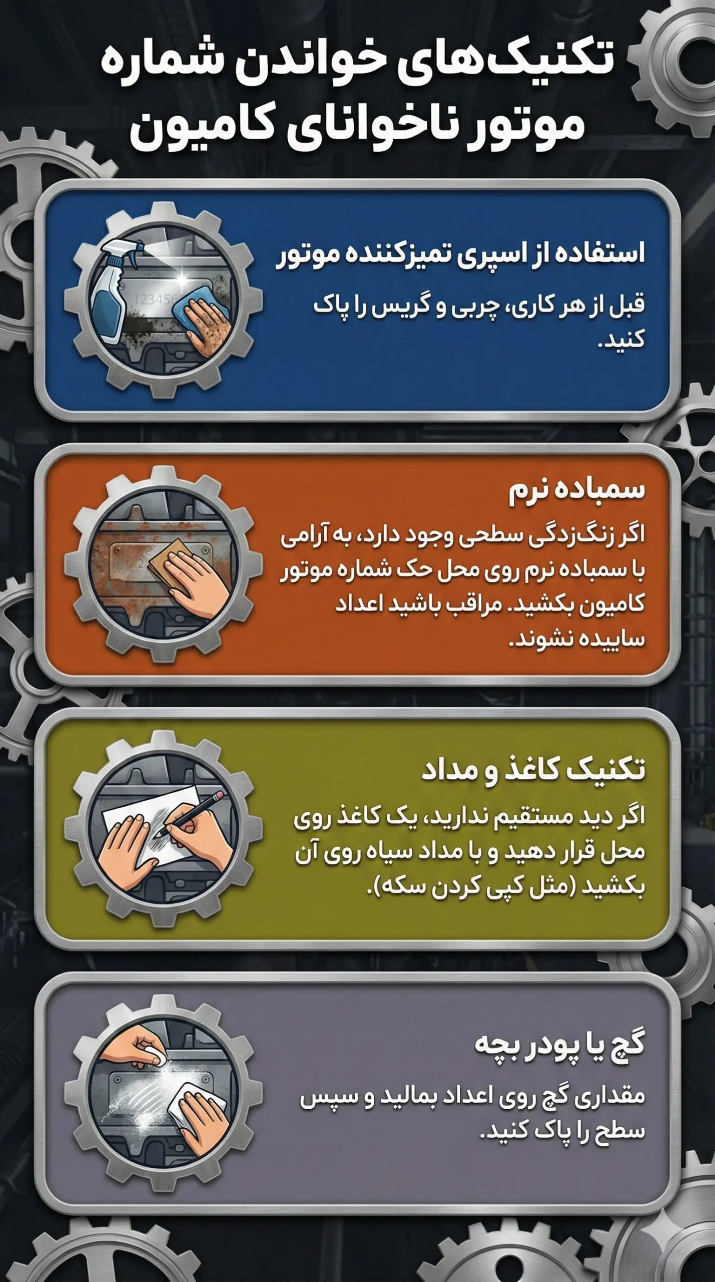 اینفوگرافیک ترفندهای خواندن شماره موتور ناخوانا کامیون